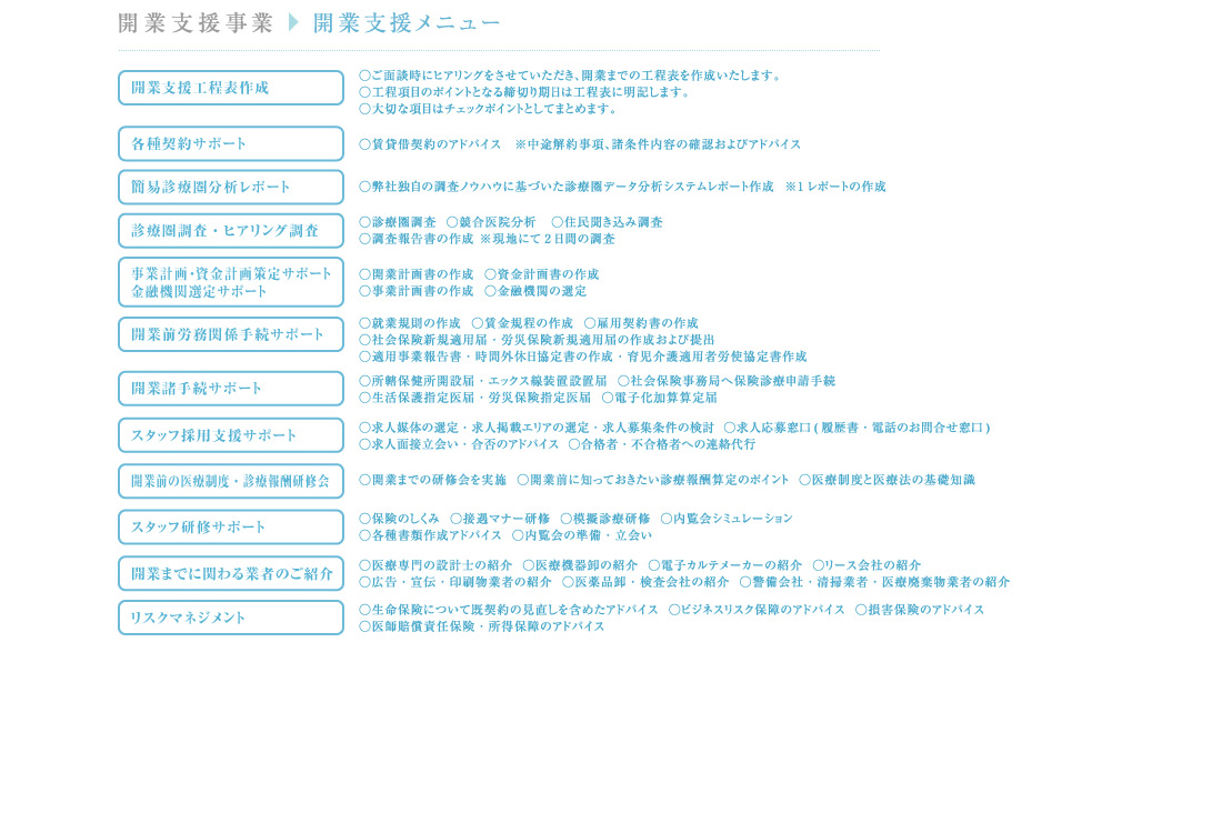 スポットメニュー